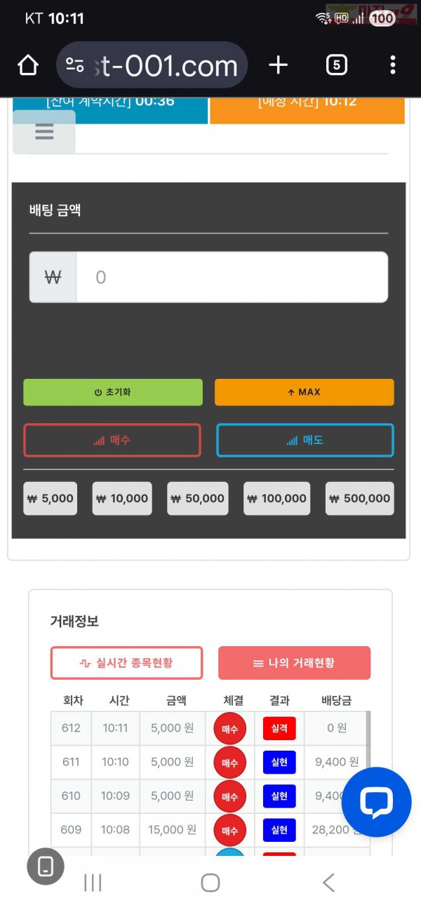 신뢰