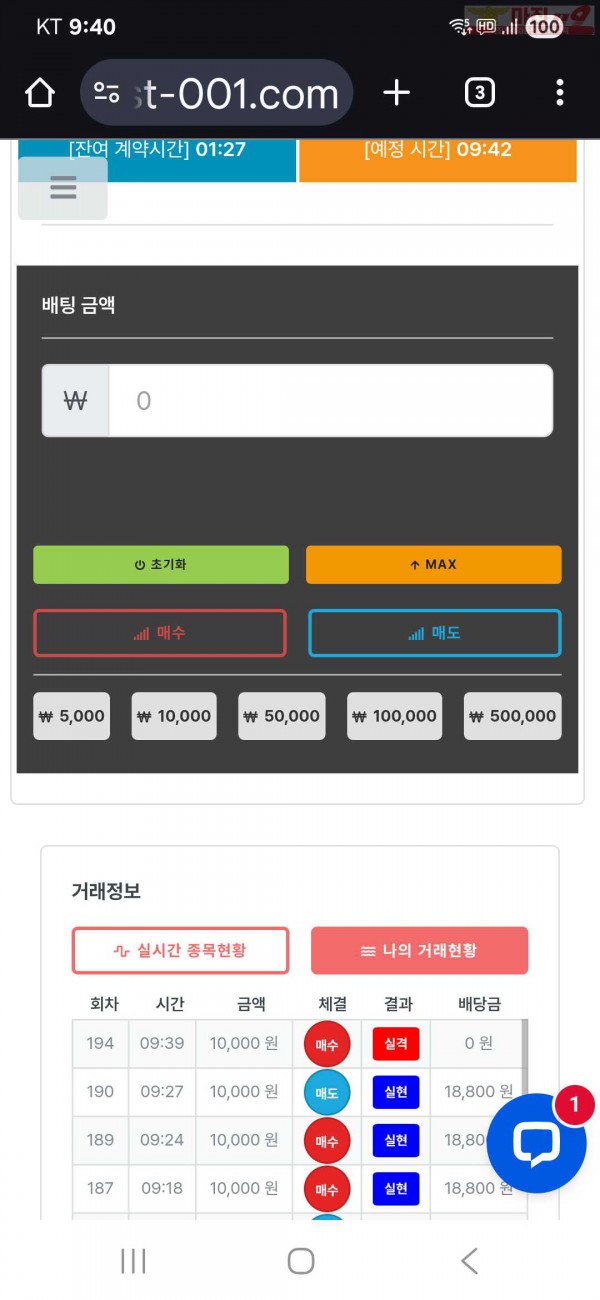 신뢰