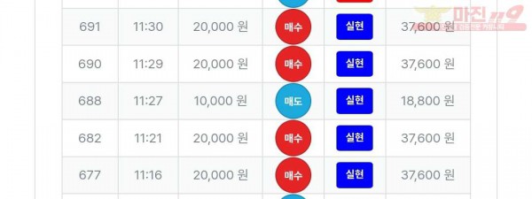 퍼스트 최강점