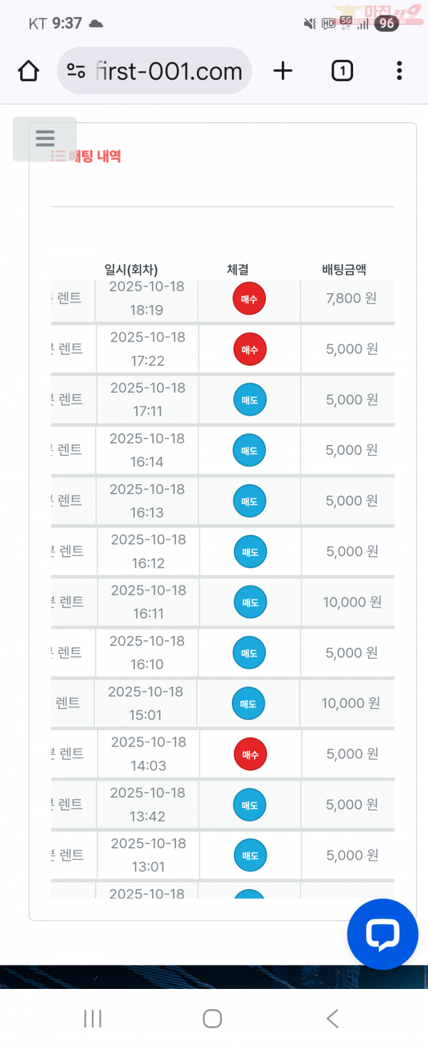 센터점