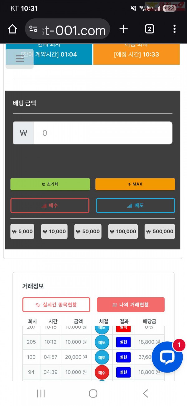 신뢰