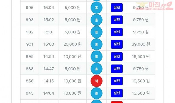퍼스트 최강점