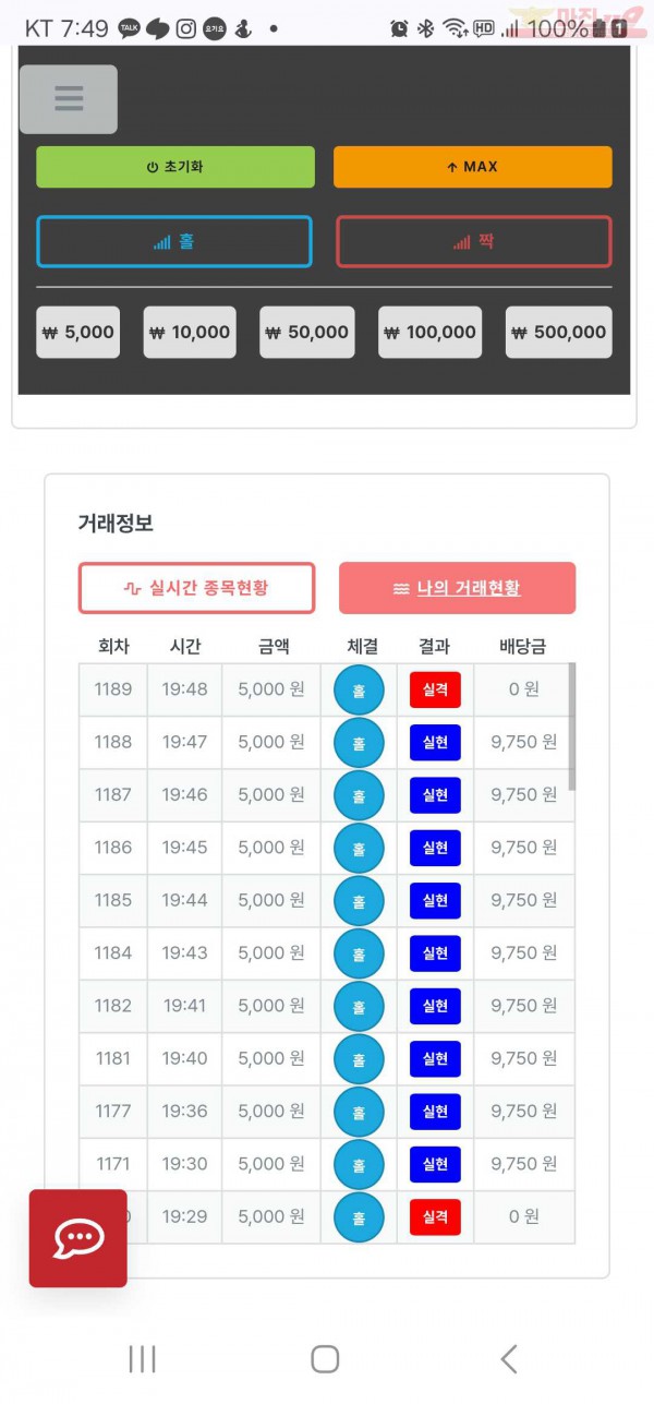 신뢰점수익인증