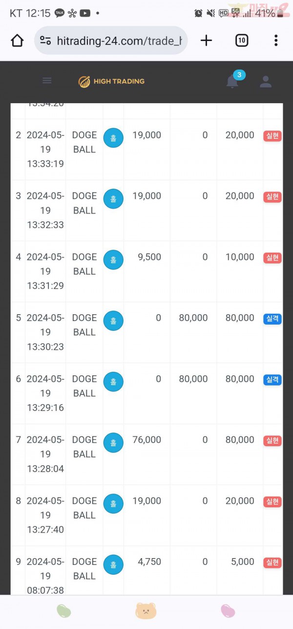 하이트레이딩777점히