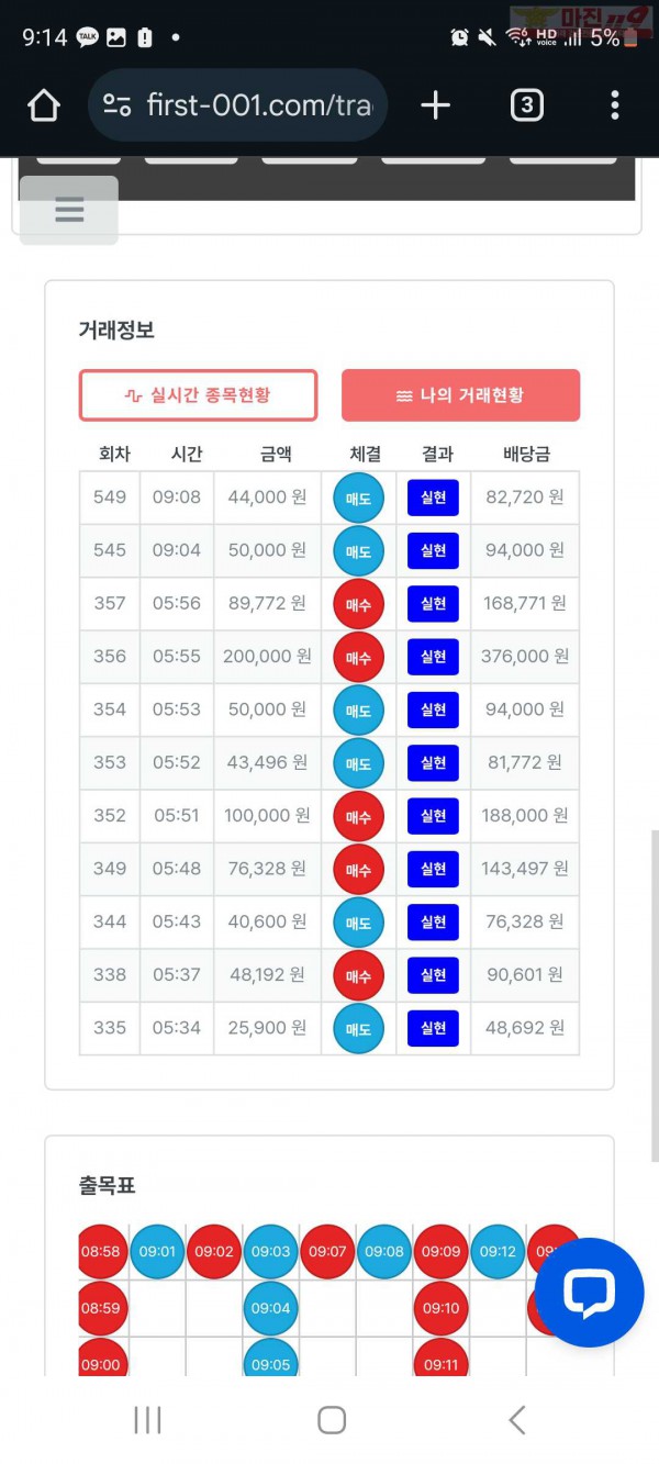 퍼스트 신뢰점 수익인증