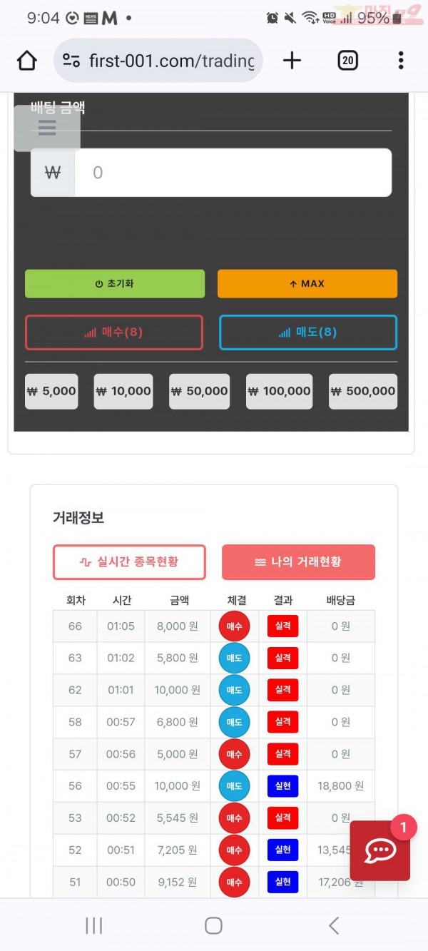 퍼스트신뢰