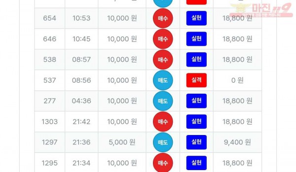 퍼스트 최강점