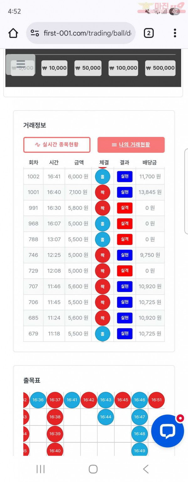 퍼스트이혜