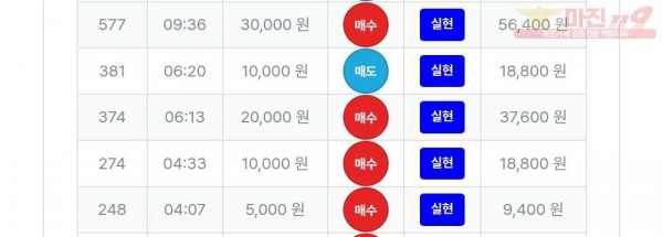 퍼스트 최강점