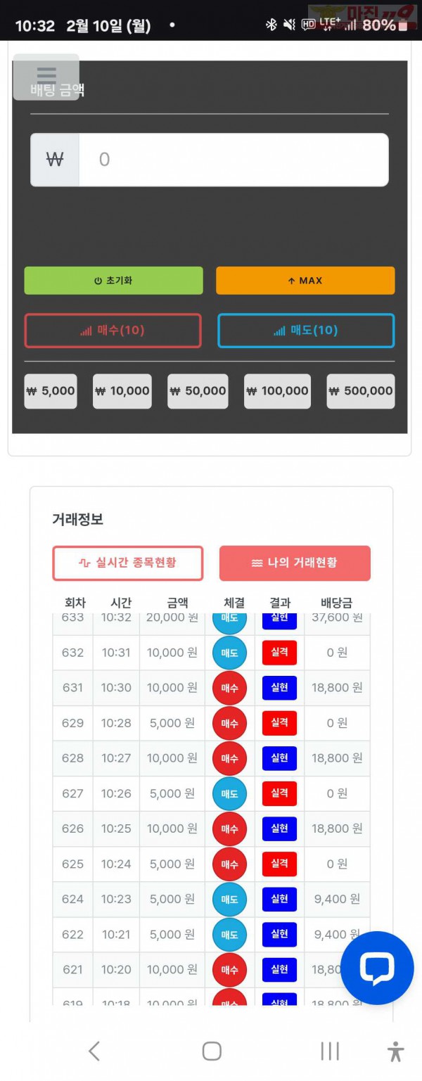 퍼스트트레이딩 신뢰점 2/10월 수익인증