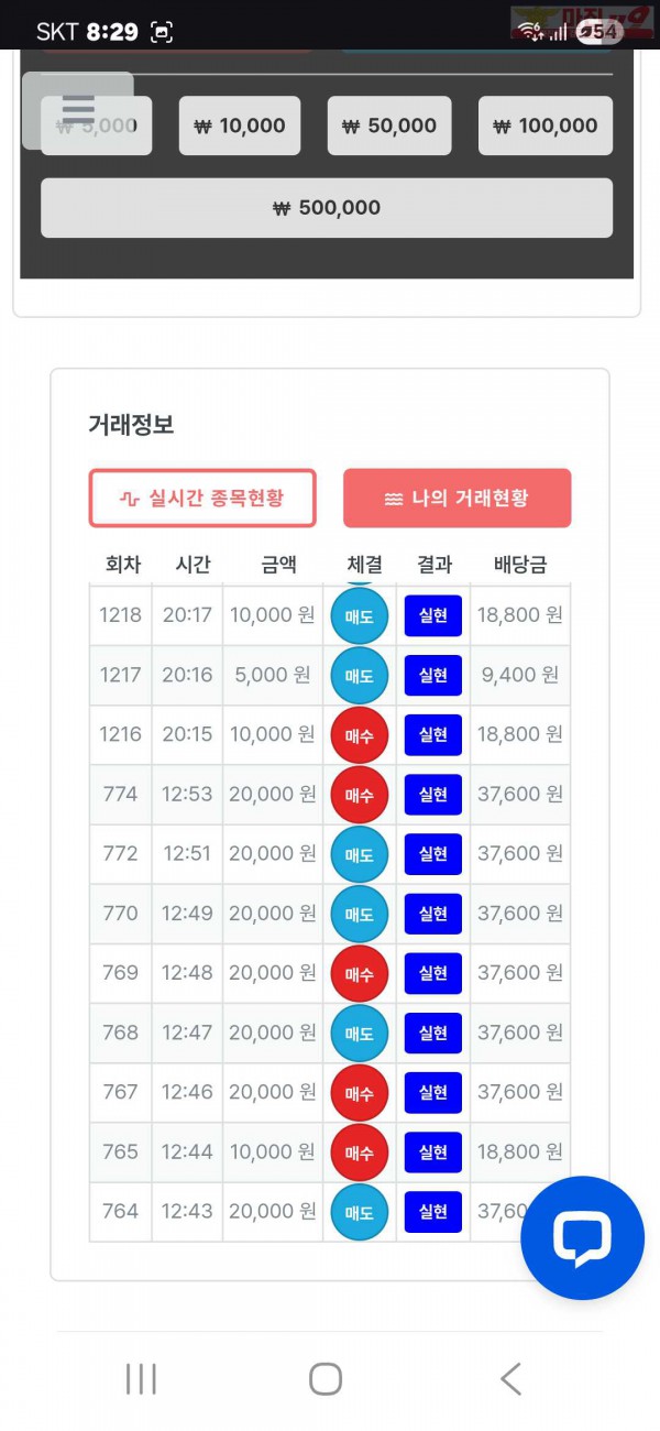 신뢰점13승 인증요