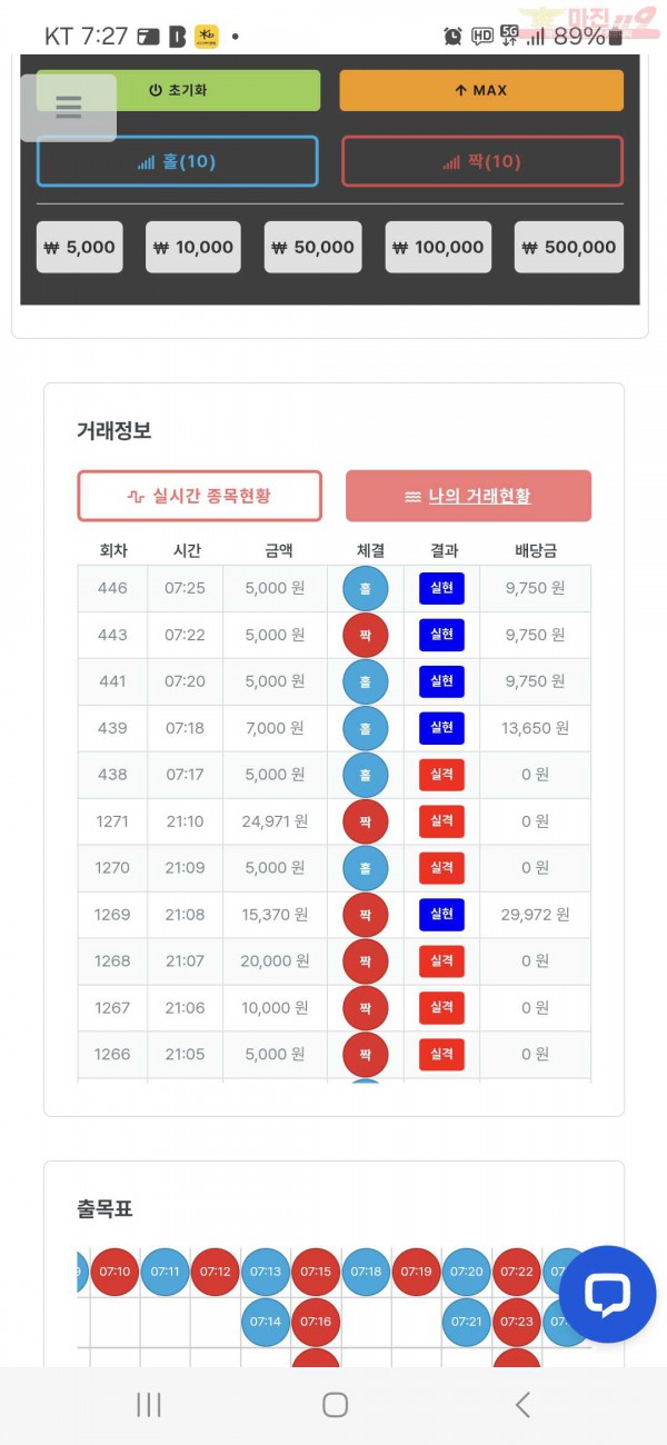 퀸즈점 수익인증