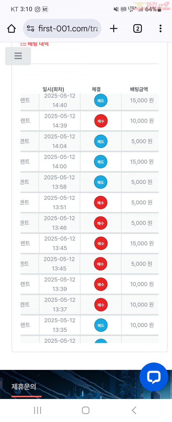 센터점