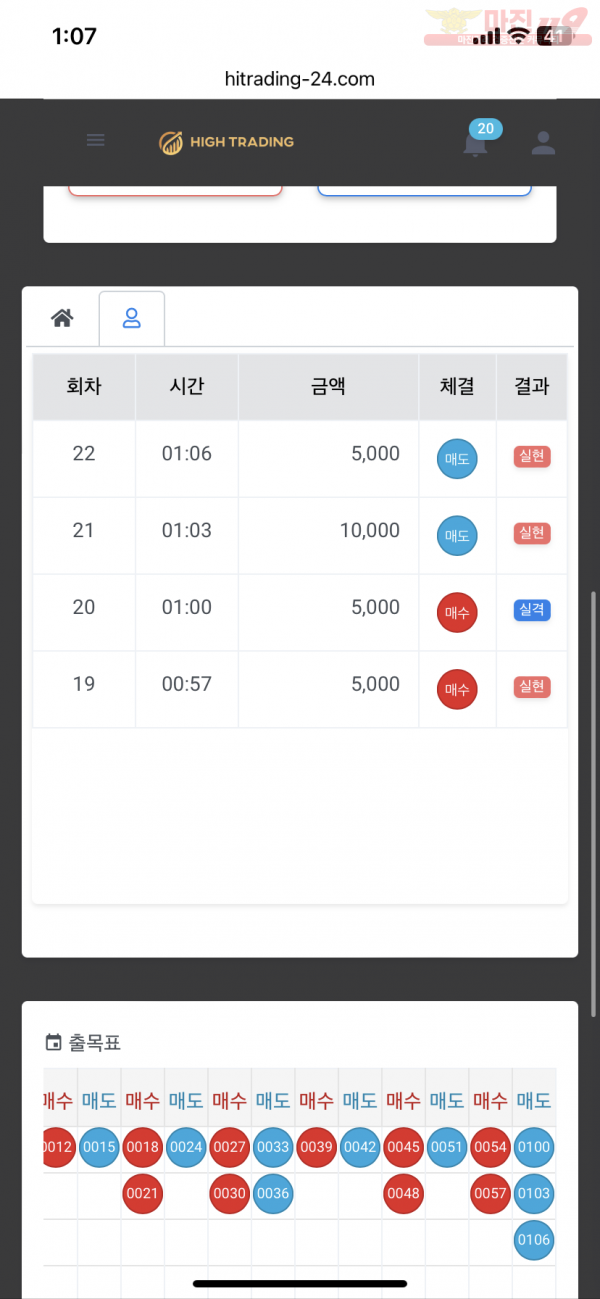 국대