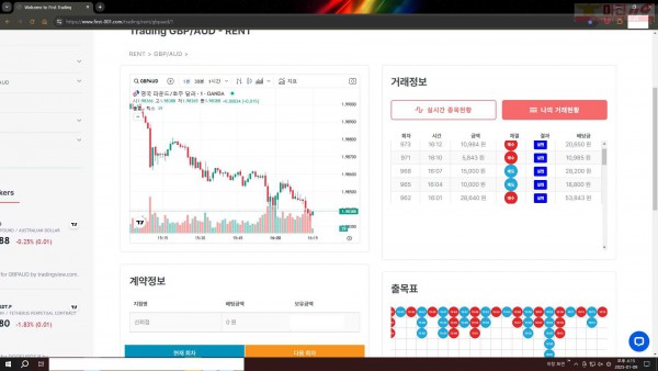 퍼스트트레이딩 신뢰점 1/9목 5연승인증