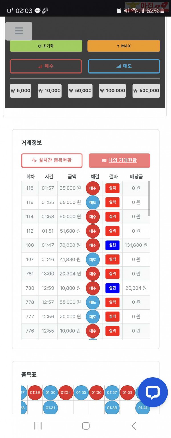 퍼스트 한국점 수익인증