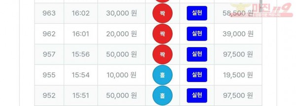 퍼스트 최강점