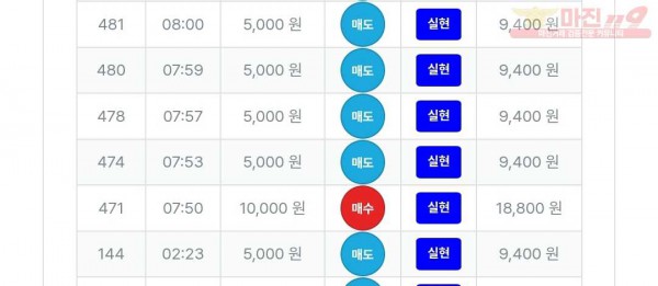 퍼스트 최강점