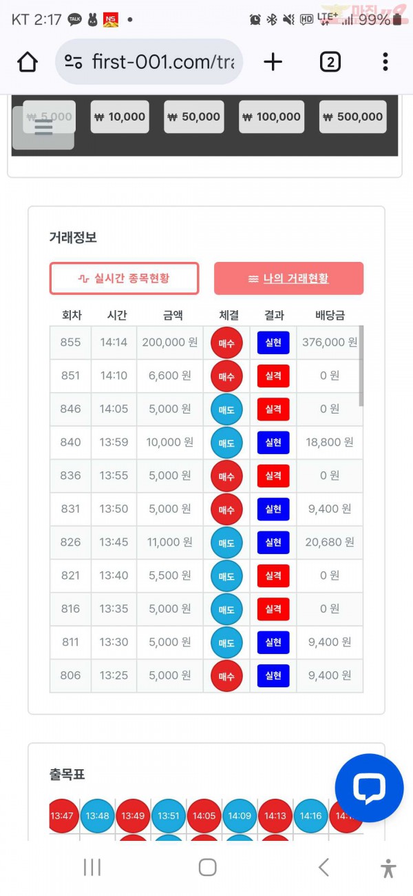 수익인증 페이백점