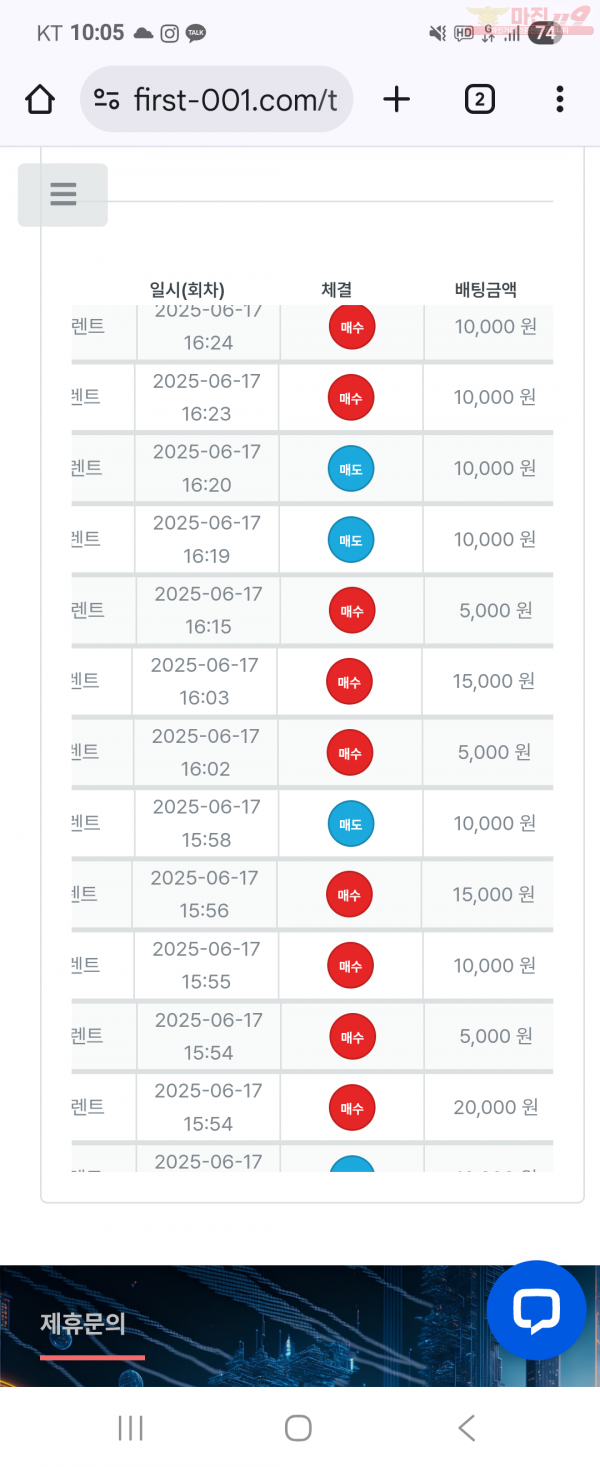 센터점