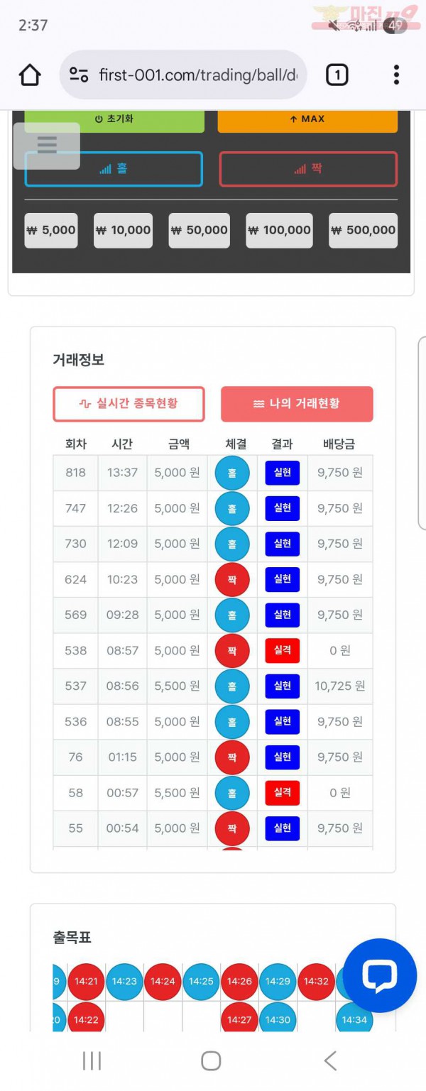 퍼스트 이혜