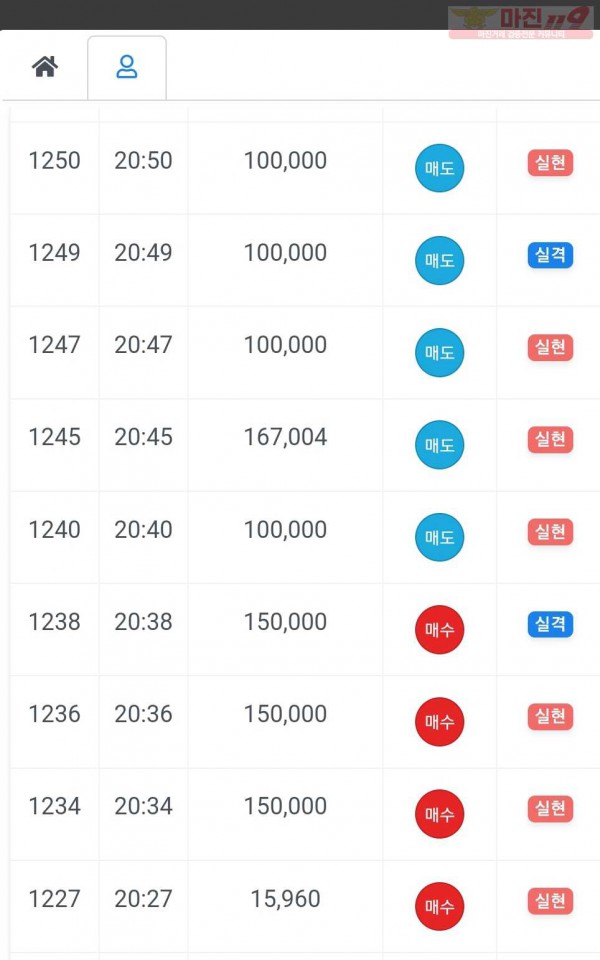 하이국대점 수익인증