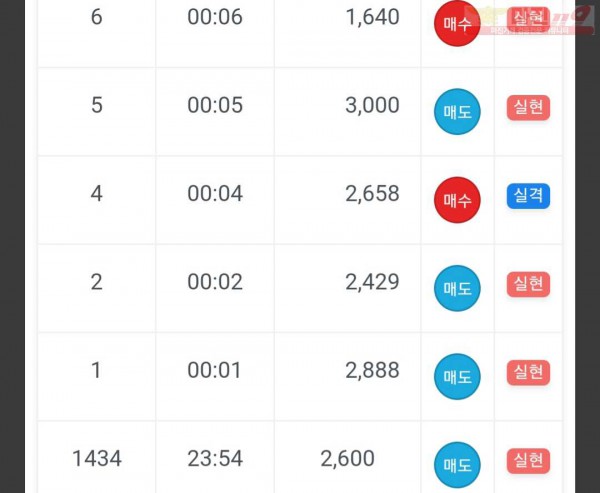 페이백점 수익인증