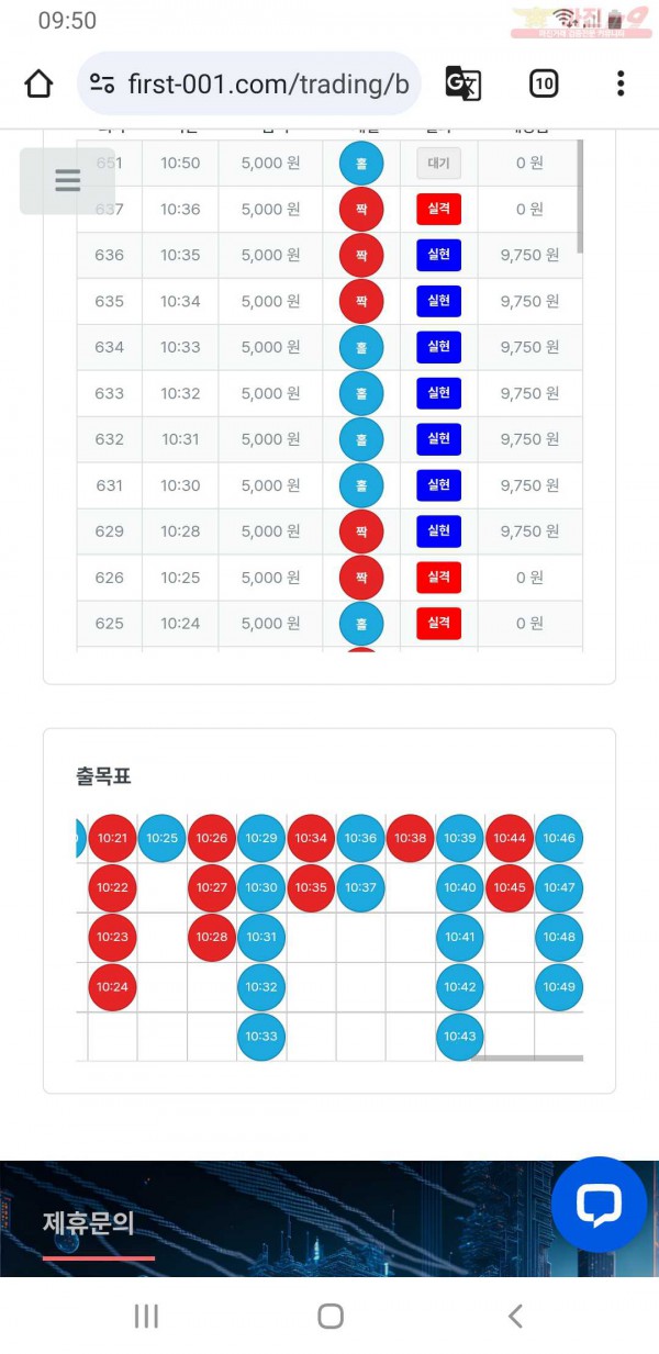 퍼스트 최강점