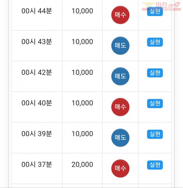 페이백점 수익인증