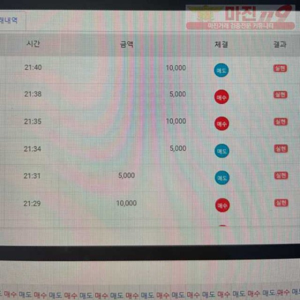 하이 국대점