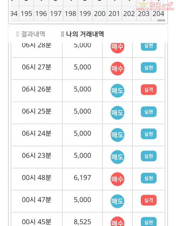 페이백점 수익인증