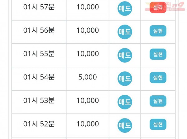페이백점 수익인증