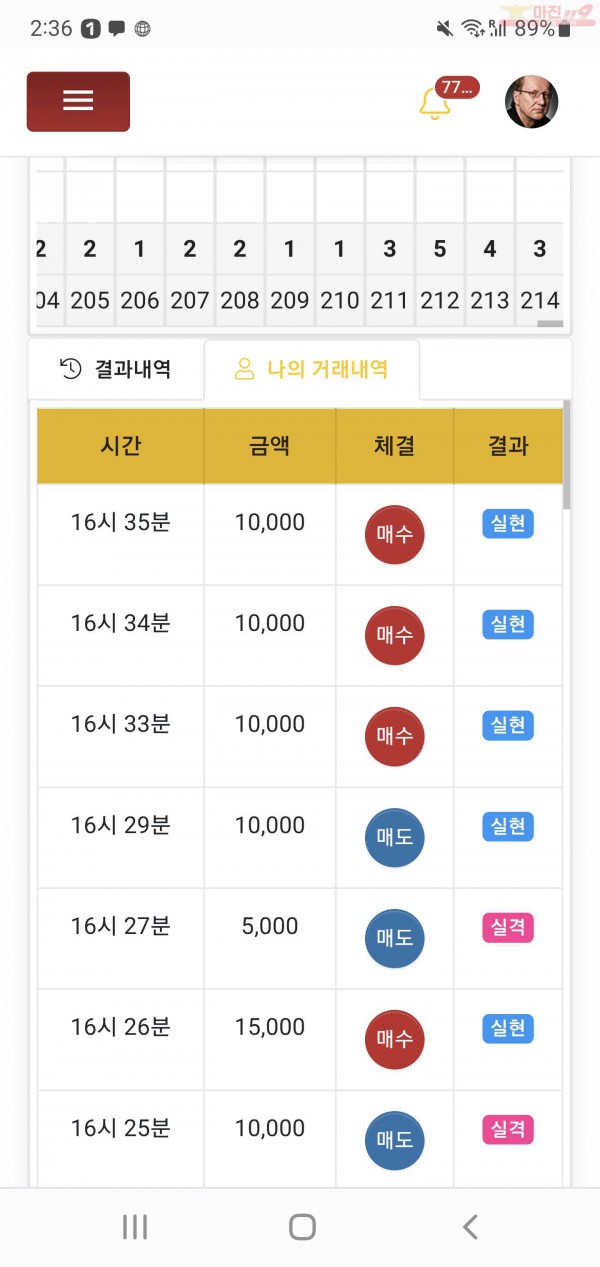 하이트레이딩 일등점 수익인증