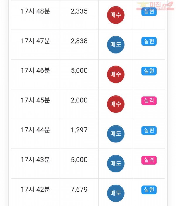 페이백점 수익인증