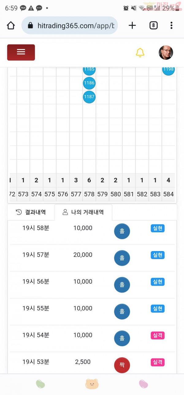 하이트레이딩777점히