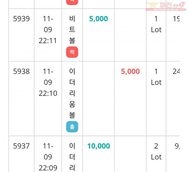 페이백점 수익인증
