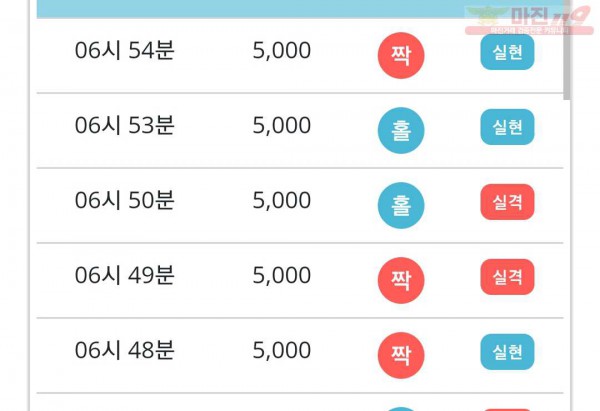 페이백점 수익인증