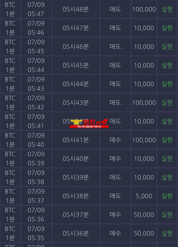 7/9일자 777점 최다연승이벤트 13연승참여합니다