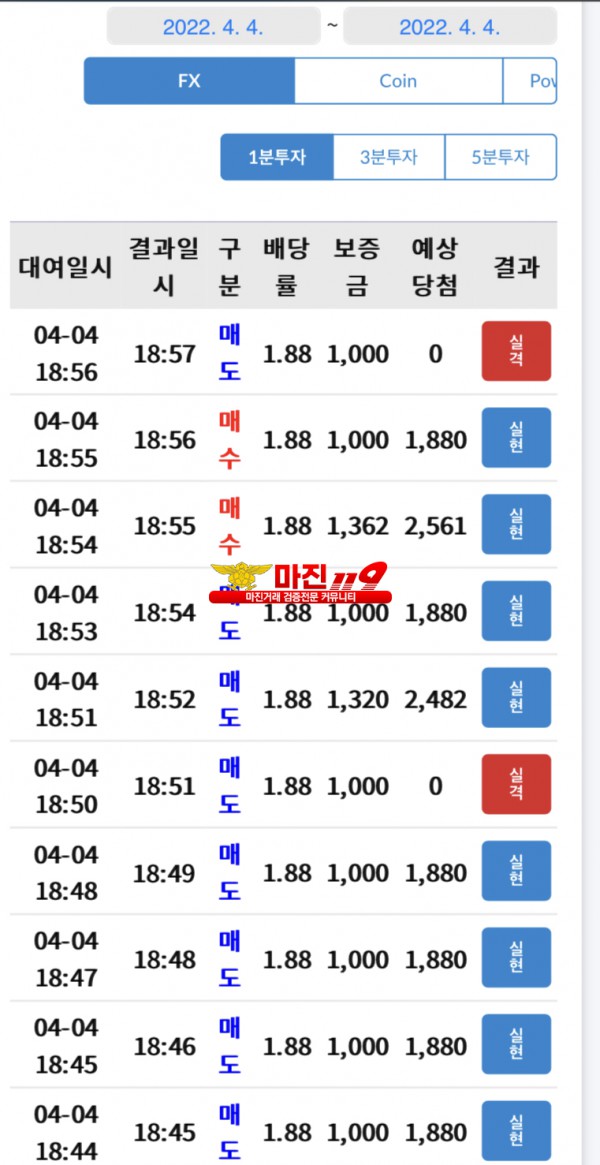 코리아신뢰점 수익인증