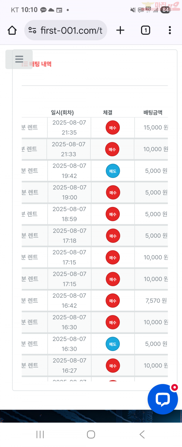 센터점