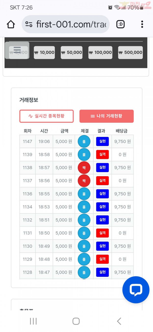 퍼스트 신뢰점 수익인증