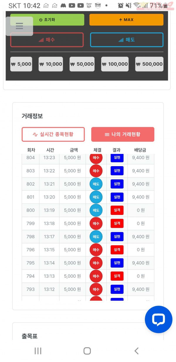 한국점  수익인증