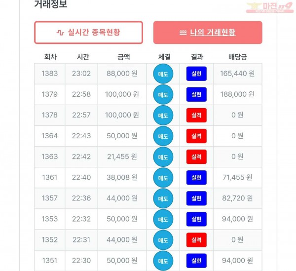 퍼스트한국수익인증