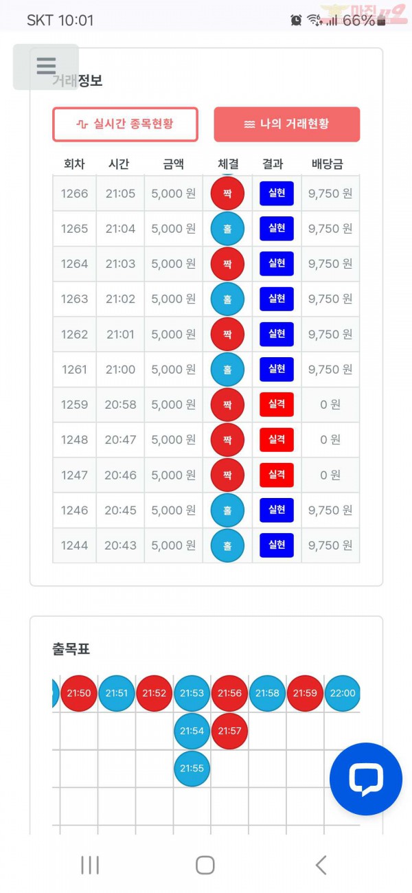 퍼스트 신뢰점 수익인증