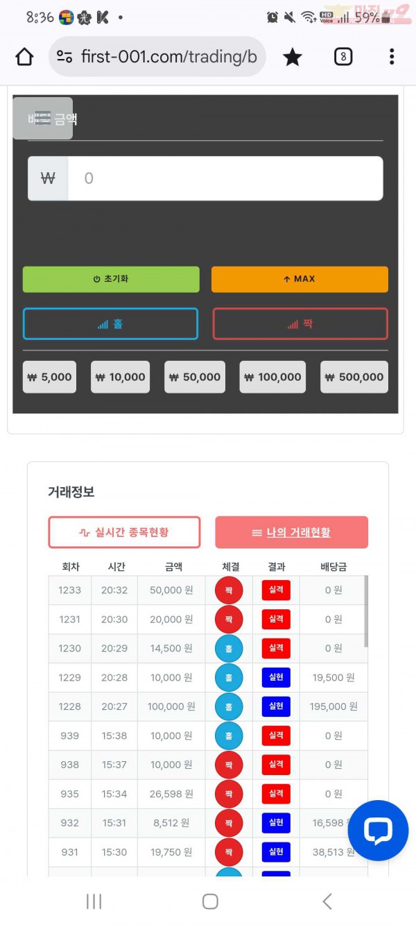 신뢰점