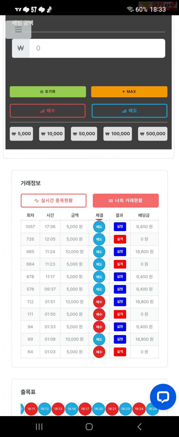 퍼스트 신뢰점 수익인증