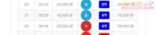 퍼스트 최강점
