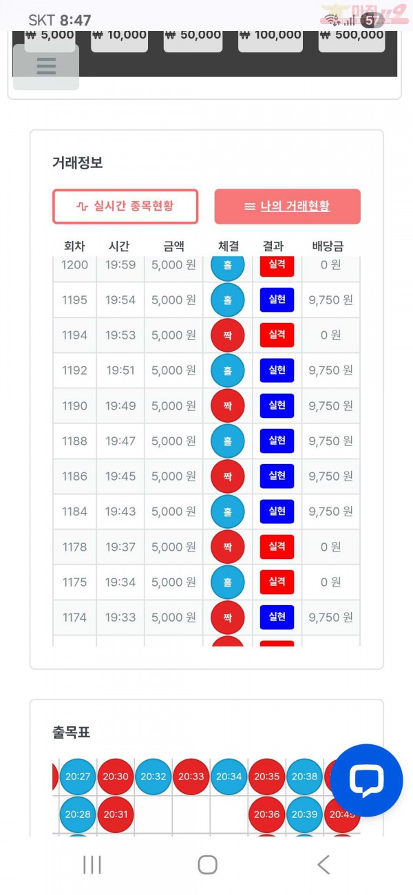 퍼스트 신뢰점 수익인증