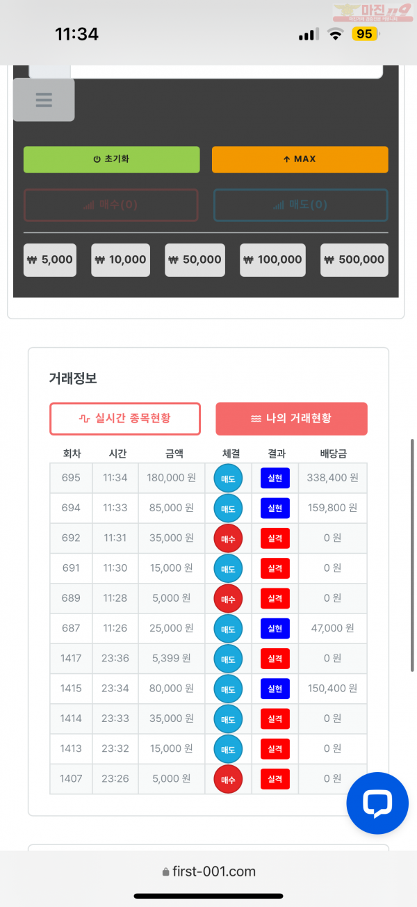 힌국점 수익인증