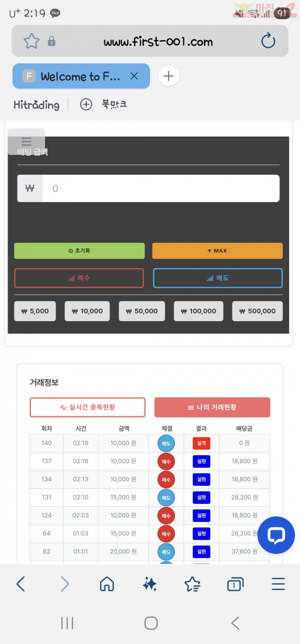 신뢰점